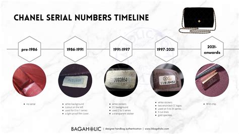 chanel model number chart.